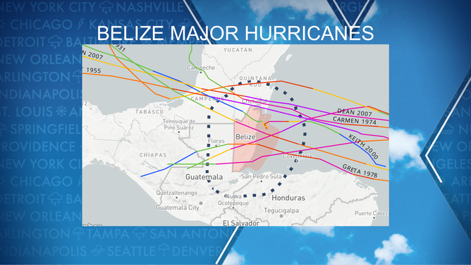 Timeline of major hurricanes that affected Belize from 1995 to 2022